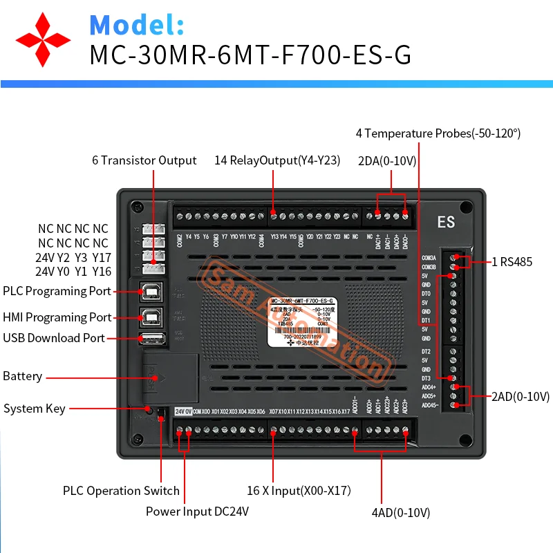 7 Inch HMI PLC All In One EC2-30MR, 16 Input 14 Output, 6AD 2DA, 2NTC10K -50-150°C With 1RS485