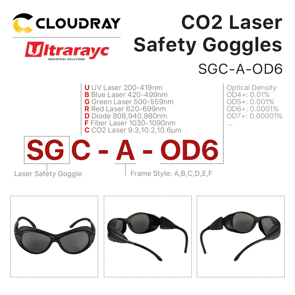 Ultrarayc 10.6um CO2 Laser Safety Goggles Type A Small Size Protective Glasses Shield Protection Eyewear for Co2 Laser Machine