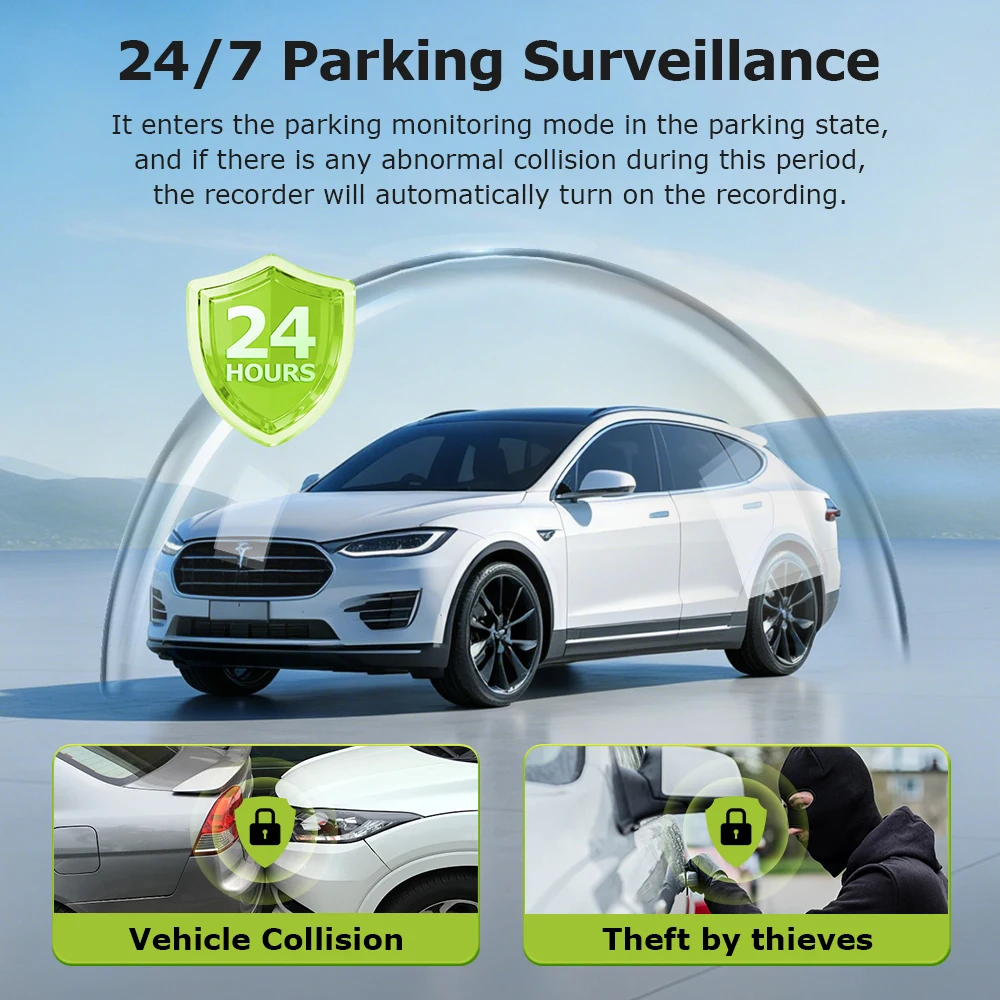 SHIWOJIA 4G Sim Car Security Camera 4K Dual Lens Dashcam GPS Human Detection Al Round GPS Car DVR 24H Parking Monitor