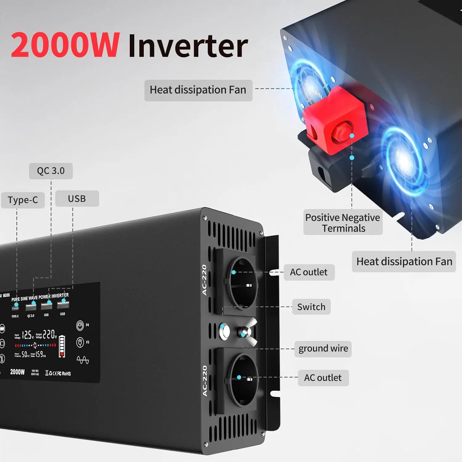 DATOUBOSS Pure Sine Wave Power Inverter 2000 W/4000 W 12 V to 230 V with 2 EU Sockets, 2 USB, 1 QC3.0, 1 Type-C and LCD Display