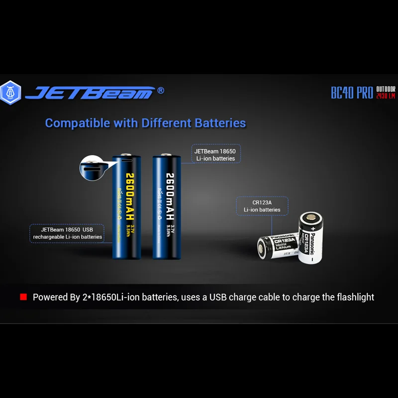 Imagem -05 - Jetbeam-lanterna Recarregável com Interruptor de Cauda em u Controle de Temperatura Lanterna Led Edc Searchlight Bc40 Pro 2930lm