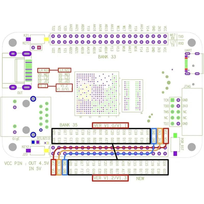 【VALUE MONEY】FPGA XILINX ZYNQ7020 Minimum System Development Board XC7Z020-CLG484 Smart Zynq SL