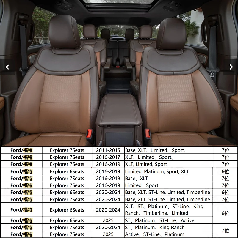 Custom Fit for 2009-2026 Ford Explorer 6-7-8 Seats XLT ST Platinum ST 3 Rows 6 7 8 Seats Car Accessories Seat Covers Leather