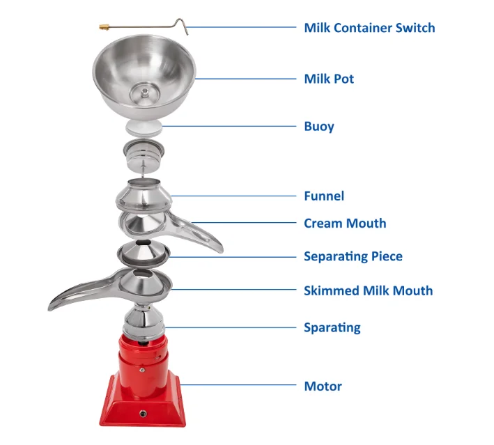 110v/220v Electric Milk Cream Centrifugal Separator Machine 50L/H Stainless Steel Milk Skimmer for Goats Cow Horse Cheese Butter