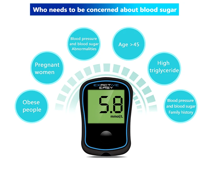 Exactive Easy Glucometer Test Strips Lancets Glucose Meter kit Monitoring Devices diabetes blood sugar monitor blood glucose tes