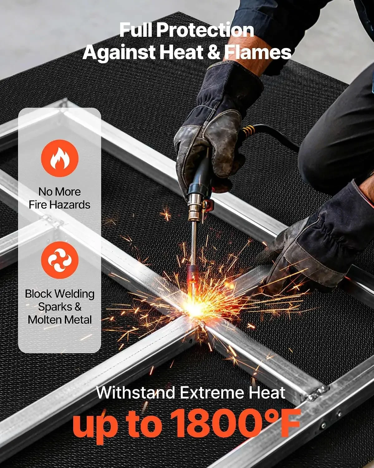 Welding Blanket Roll, 5 x 150 FT Silicone Coated Fiberglass Welding Blanket, Up to 1800°F Heat Resistant Safety Protection Blank
