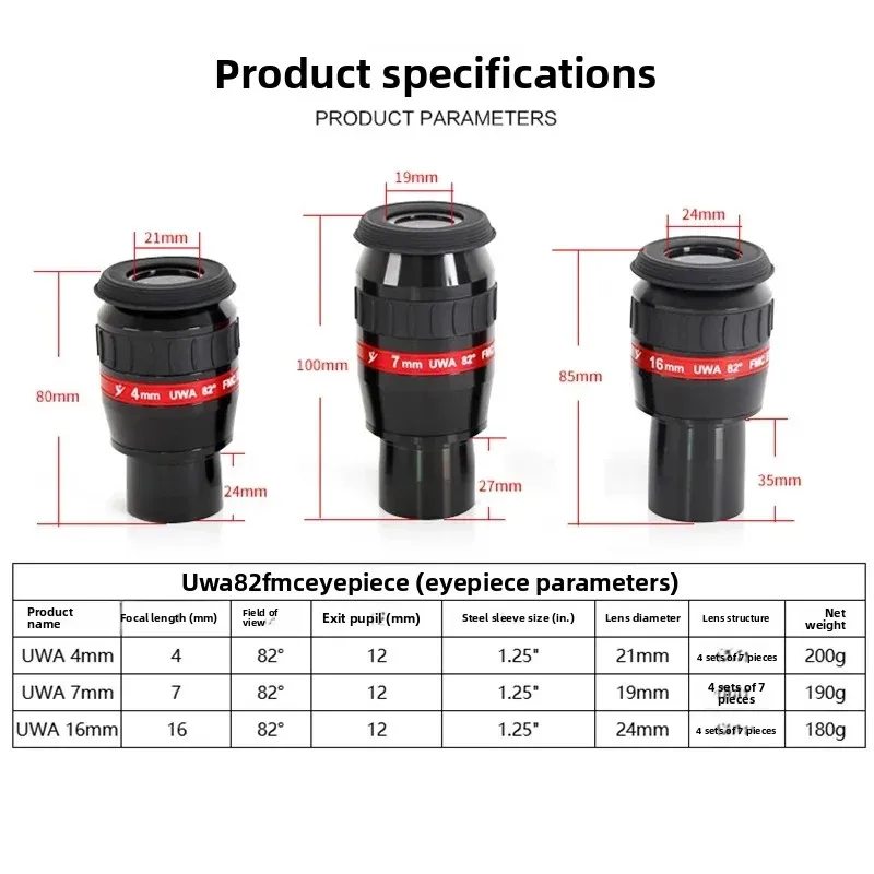 Angeleyes Uwa Teles…
