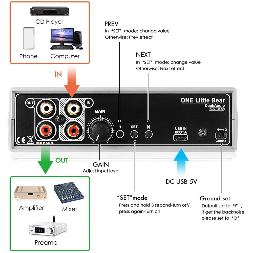 Imagem -06 - Led Music Spectrum Visualizer 56 Bit Sound Level Meter Audio Display Analyzer Desktop Lâmpadas para Home Stereo System a