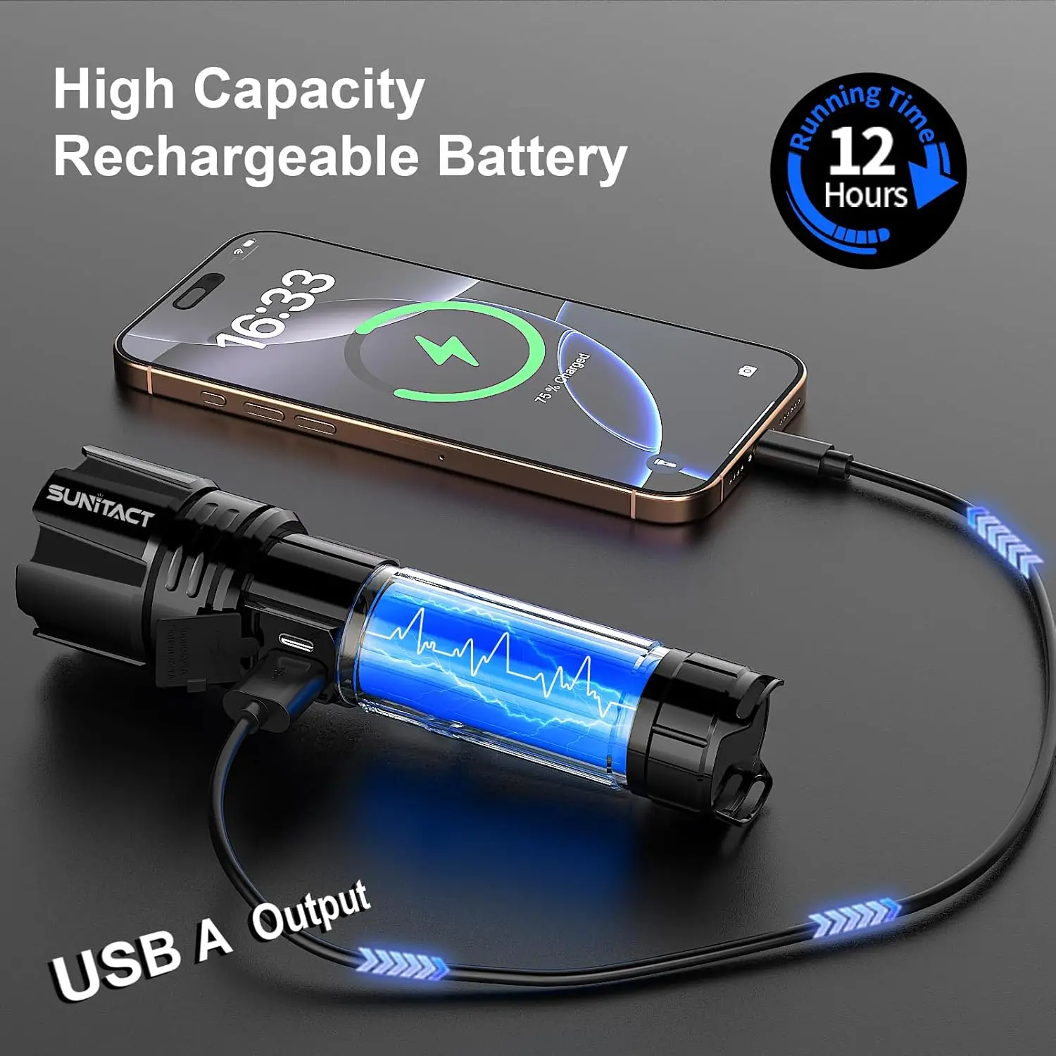 200000LM مصباح يدوي قابل لإعادة الشحن 30 وات LED فائق السطوع، شعاع 5000 قدم، وقت تشغيل 12 ساعة، ضوء شرطة محمول USB-C للتخييم والمشي لمسافات طويلة