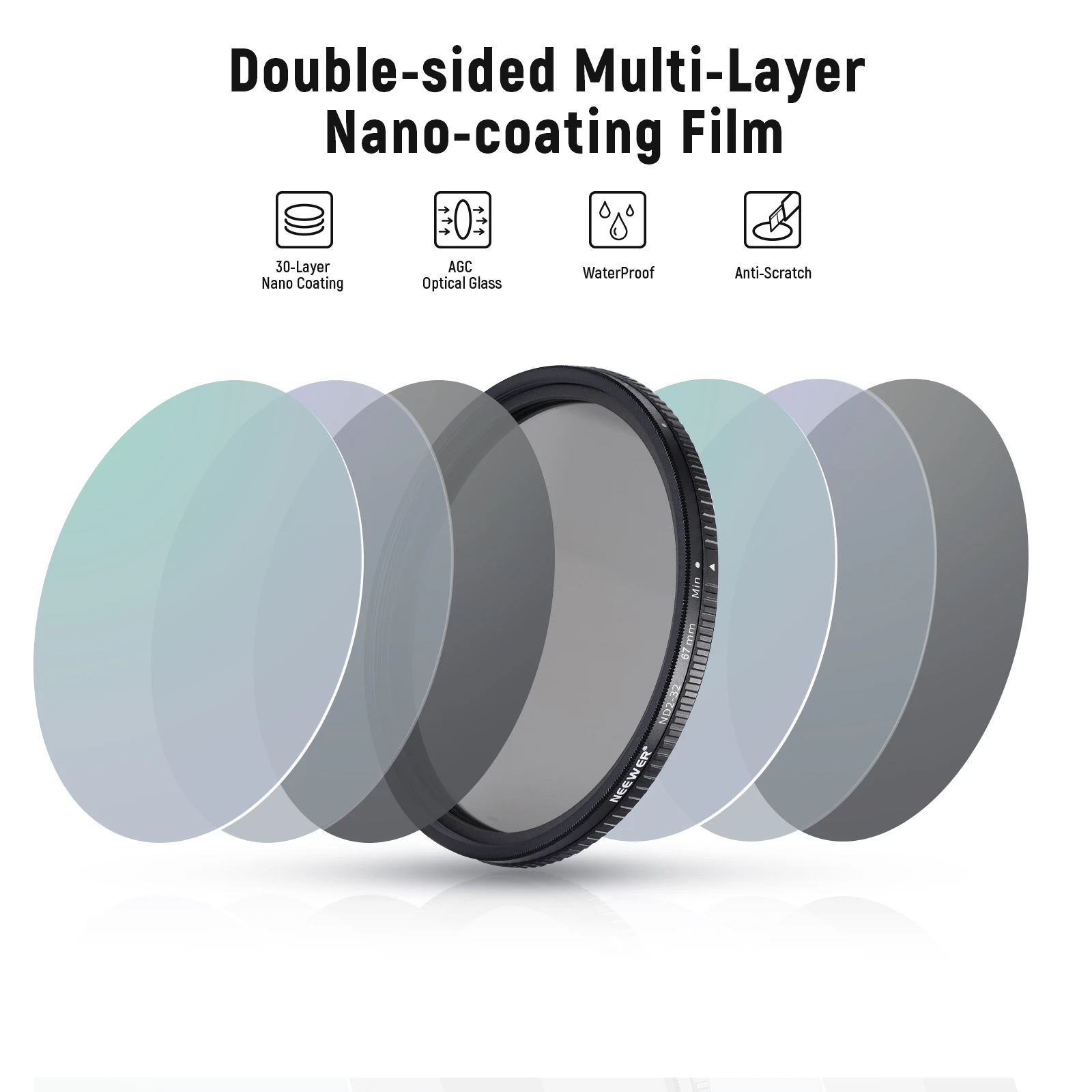 NEEWER ตัวแปร ND Filter ND2-ND32 ปรับ Neutral Density Filter/ไม่มี X Cross/Ultra Slim อลูมิเนียมกรอบ Optical Glass