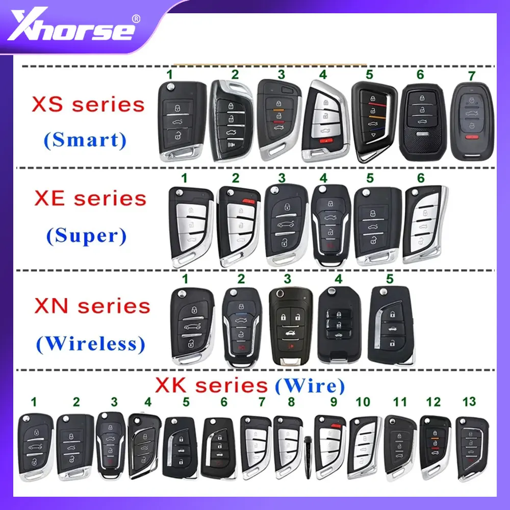 XHORSE VVDI Universal Remotes Smart / Super / Wireless /Wire Remote Key XS/XE/XN/XK Series English Version