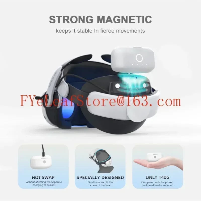 Meta Quest 3 VR Headset Battery Pack Headband.The BOBOVR M3 Pro Works with The
