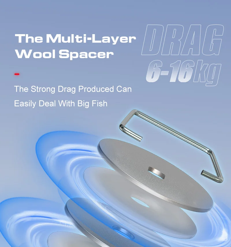 Seasir Expert Spining Angelrolle, ultralanger Wurf, 1500S-4000S, 10+1BB, 5,2:1 einteiliger Metall-Power-Griff, Süßwasser, Salzwasser – Detail 9