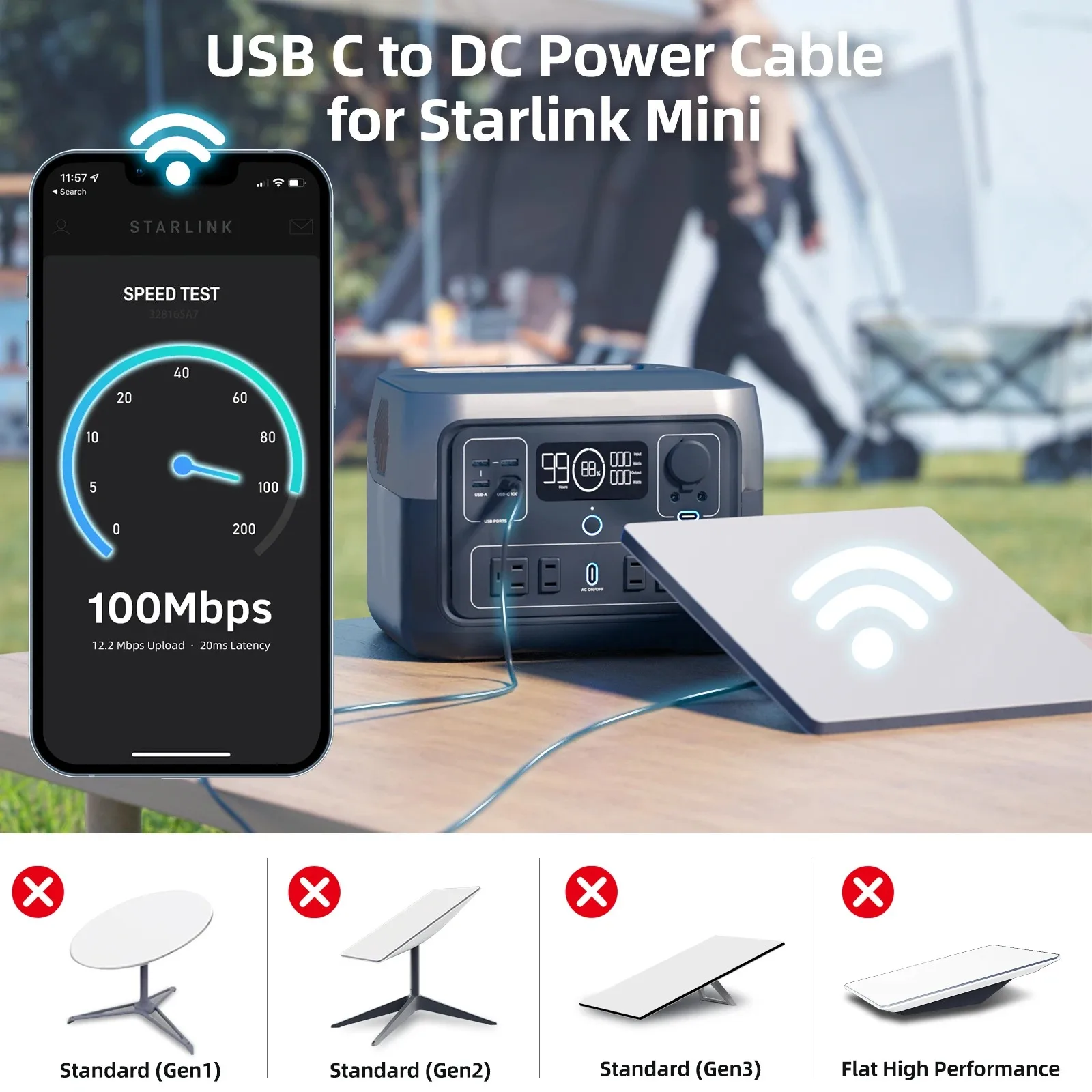 KEBIDUMEI For StarLink 2M USB C to DC Mini DC to DC Power Cable for Starlink Mini USB Type-C Input to Waterproof Power Cable