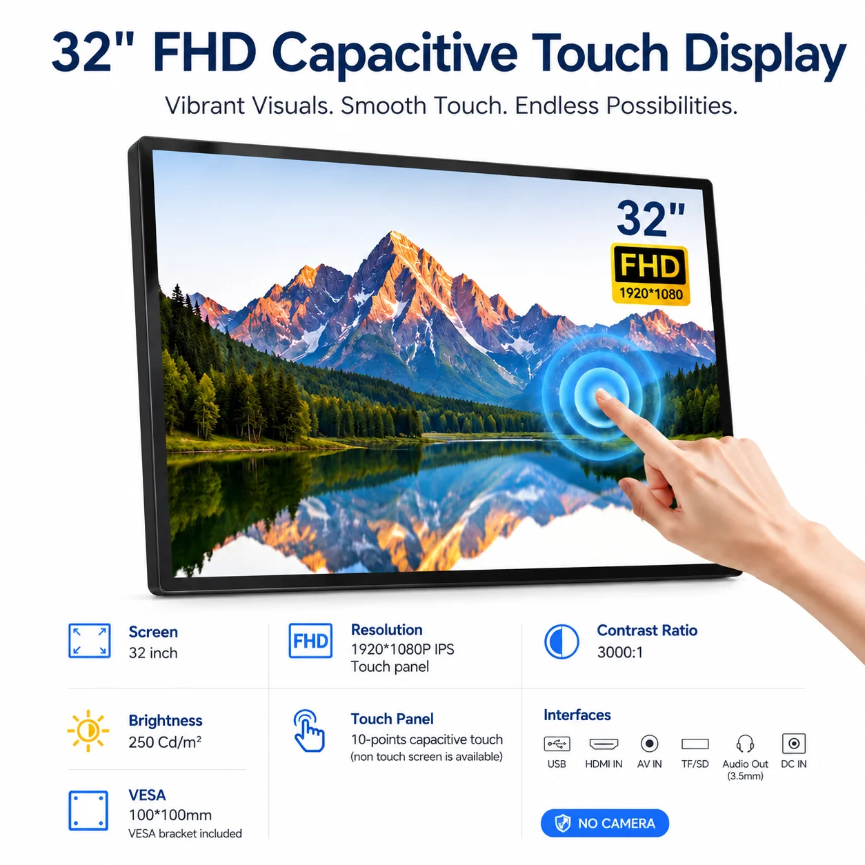 32 Inch Wall Mount FHD IPS Touch Screen Monitor Slim Edge LED Backlight Capacitive 1080P Display Android Windows HDMI AV Input