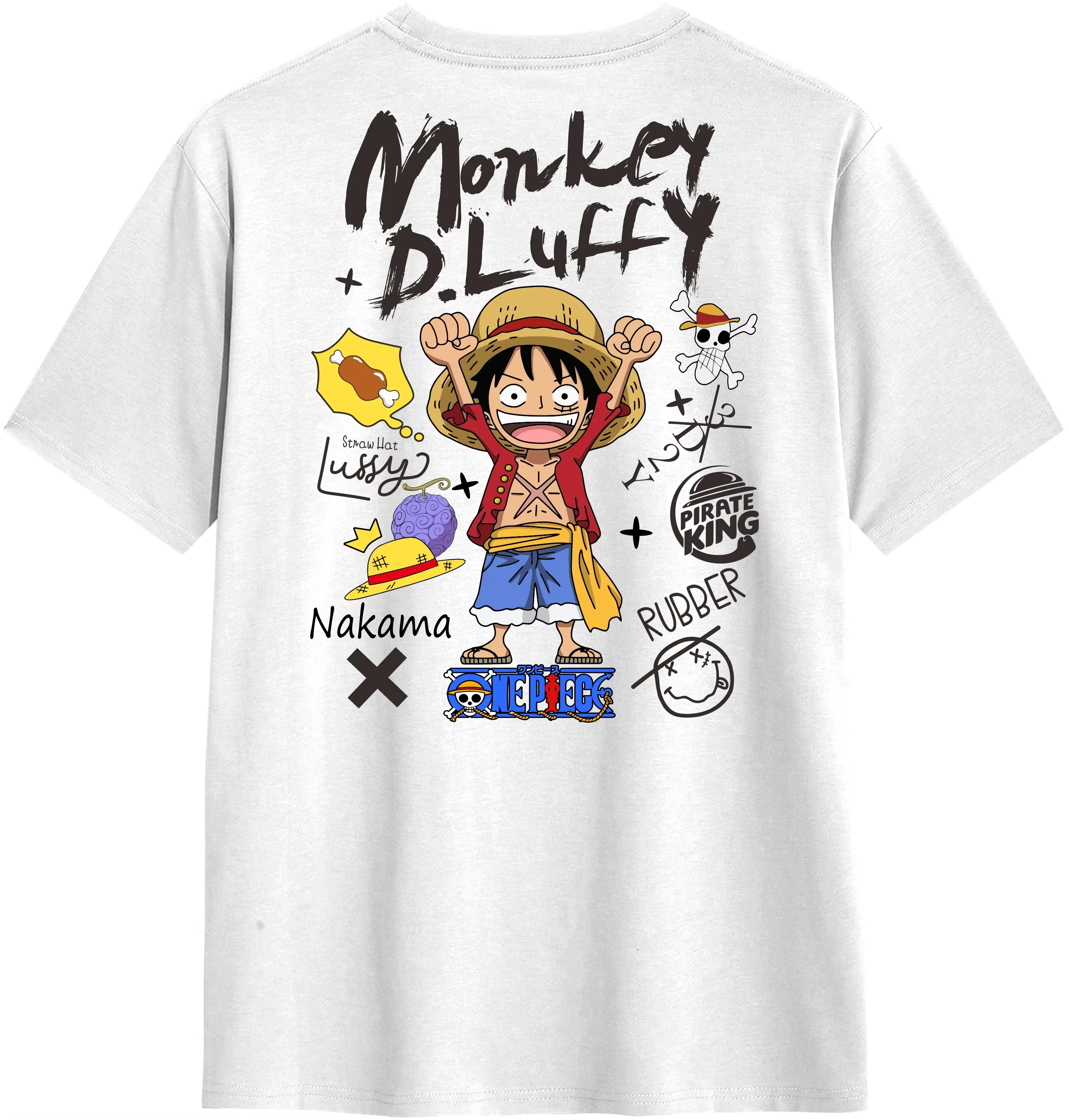Summer 2026 One Piece Munchie D. Luffy 