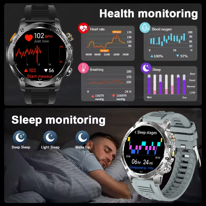 2025 الرجال 1.7 بوصة AMOLED شاشة ساعة ذكية 1000mAh بطارية معدل ضربات القلب بلوتوث دعوة NFC لتحديد المواقع المقتفي الرياضة اللياقة البدنية الساعات جديد