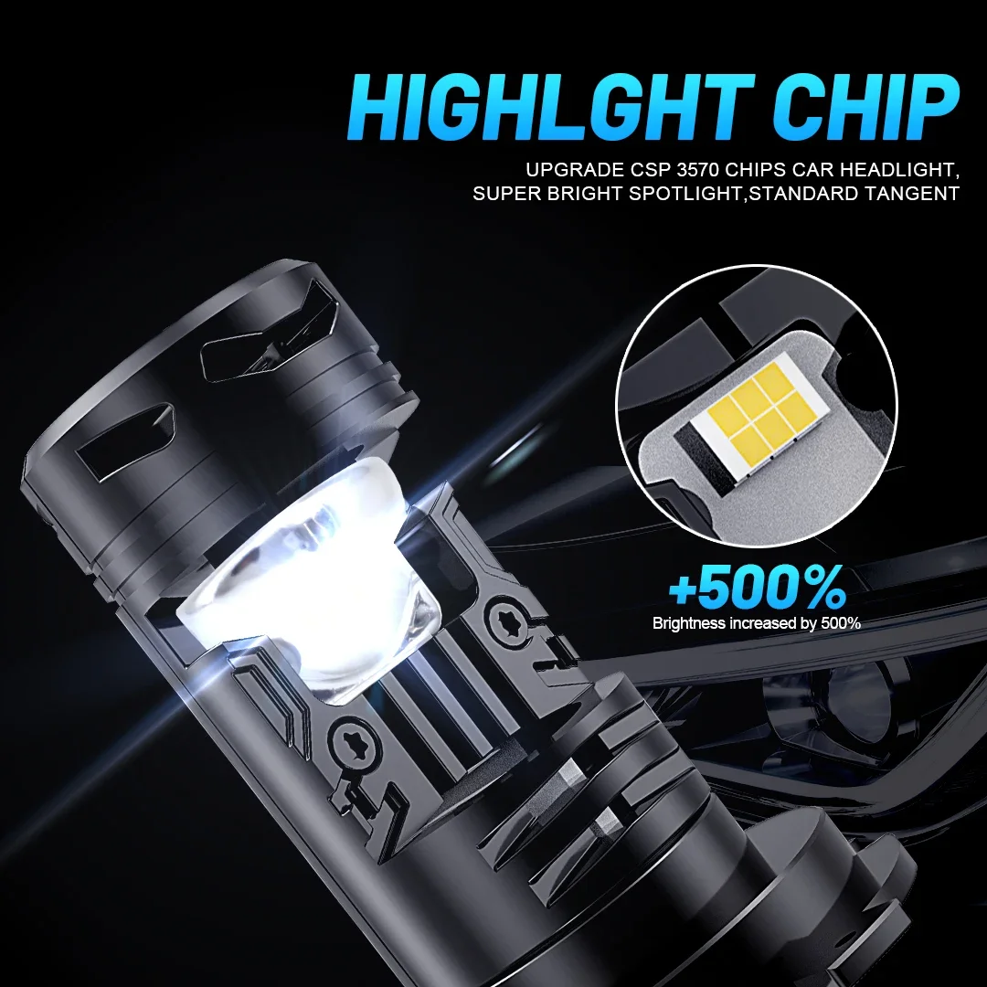 1pcs LED Mini Projector H4 9003 LED Canbus Headlight Bulb CSP Fanless With High & Low Beam for Motorcycle Auto