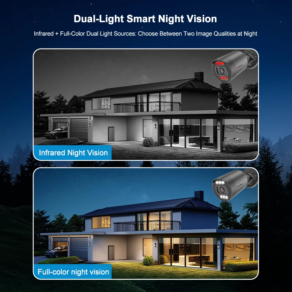 Thumbnail 4 - #37 Highest Rated Home Video Surveillance Kits to Buy in 2026