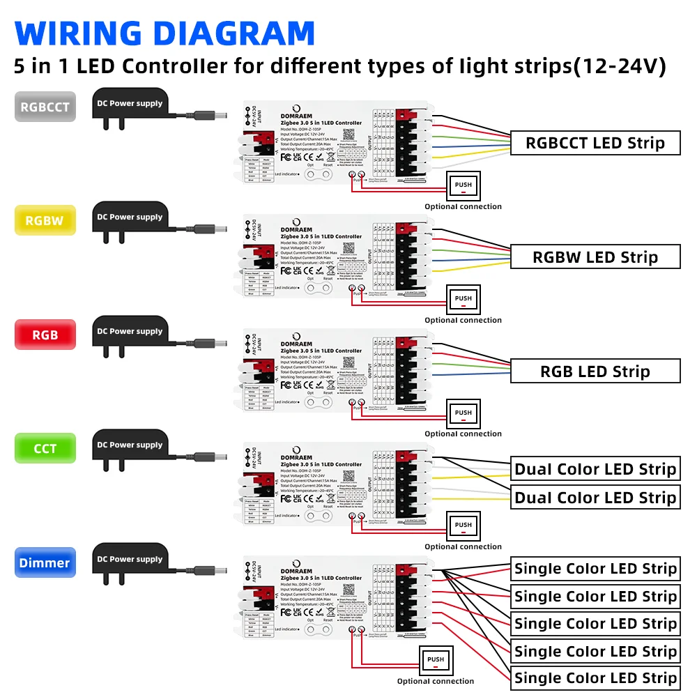 DOMRAEM Zigbee 3.0 5 em 1 Controlador de Faixa LED DIMMER CCT RGB RGBW RGBCCT Compatível com HU * E SmartThings APP Voz 20A Max