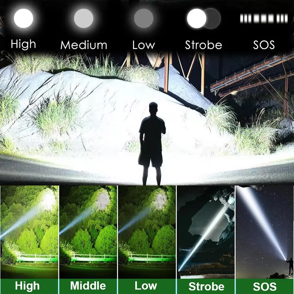 Powerful Portable Flashlight White Laser Long Shot 1500M Super Bright Rechargeable Zoomable Tactical Torch for Outdoor Fishing