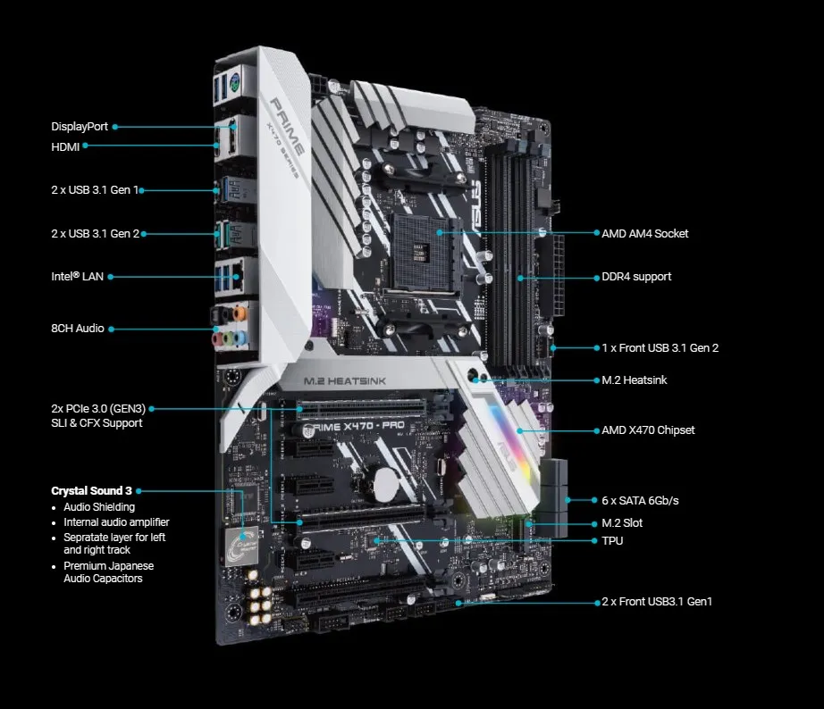 マザーボード ASUS X470 PRIME X470-PRO Amazon.com: ASUS Prime X470-Pro AMD Ryzen 2 AM4 DDR4 DP HDMI