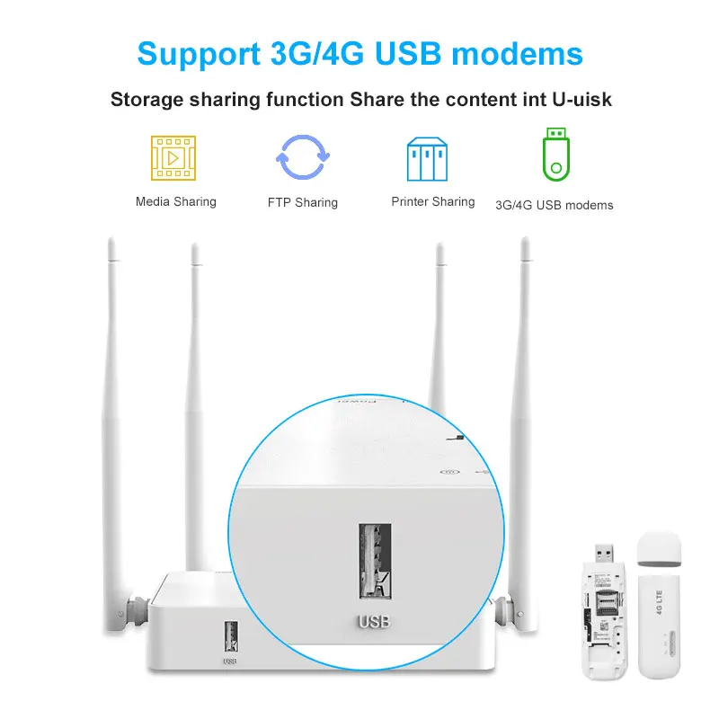 WIFIB-Routeur WiFi Omni II WE1626, 300Mbps, Sans Fil, pour Modem USB 4G Openwrt OS 4 x LAN, Antenne 5dbi, Signal Internet Stable