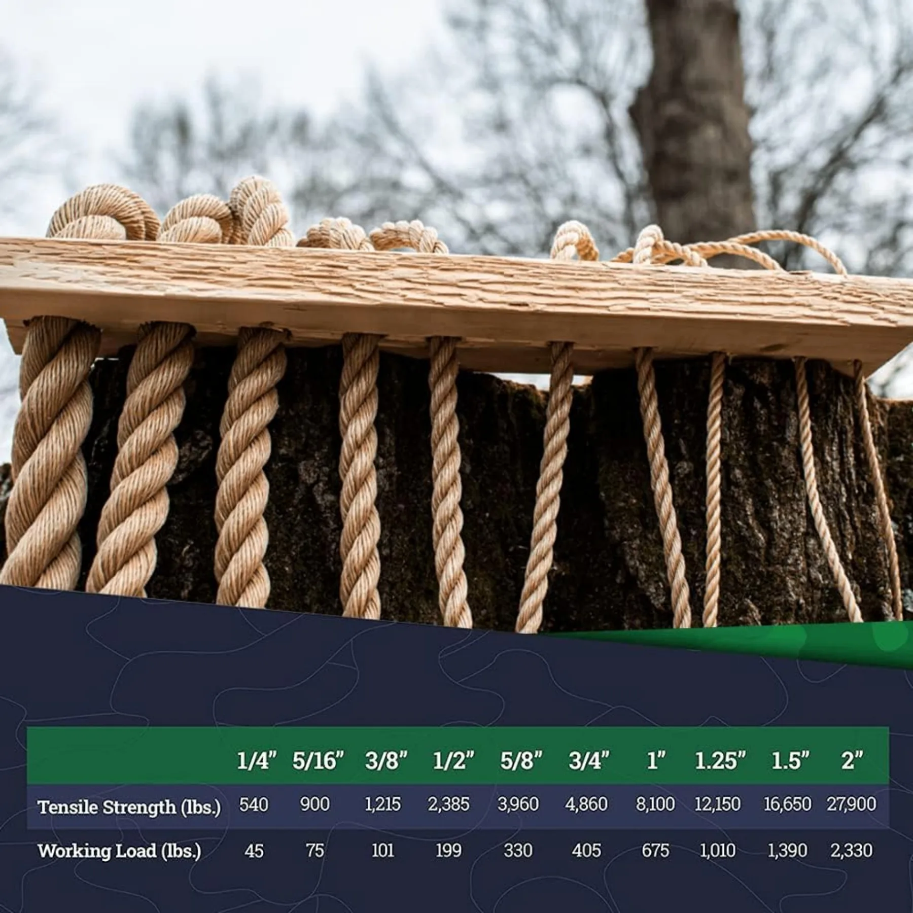Витая веревка ProManila — UnManila, витая 3-прядная уличная веревка, легкая синтетическая веревка для проектов DIY, морской пехоты