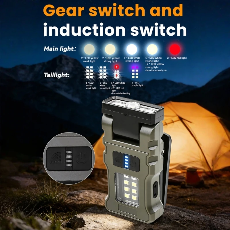Multifunctional Clip on Flashlight Induction 180° Rotation Head Torch USB Rechargeable Pocket Emergency Lamp for Outdoor Fishing