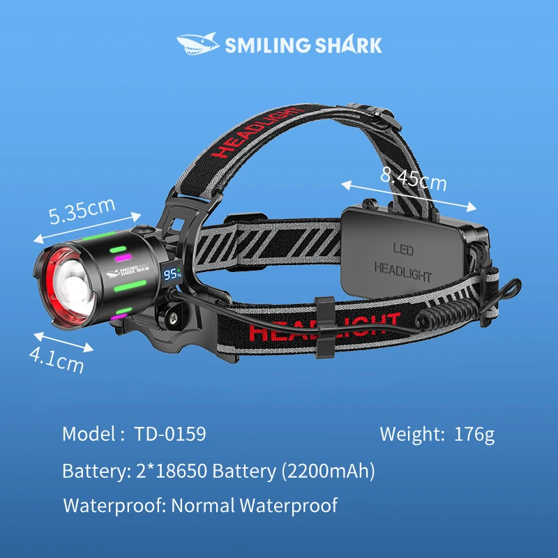 Smiling Shark TD0159 LED Rechargeable Headlight, Zoomable Sensor M60 Headlamp, with Power Display, for Outdoor Camping, Hiking