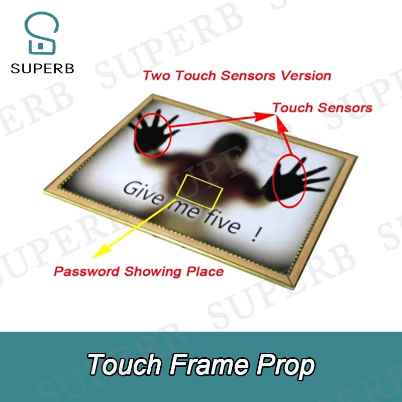 Touch Photo Prop Escape Room Game touch right position to unlock the chamber room escape room touch frame prop superb 1987 new