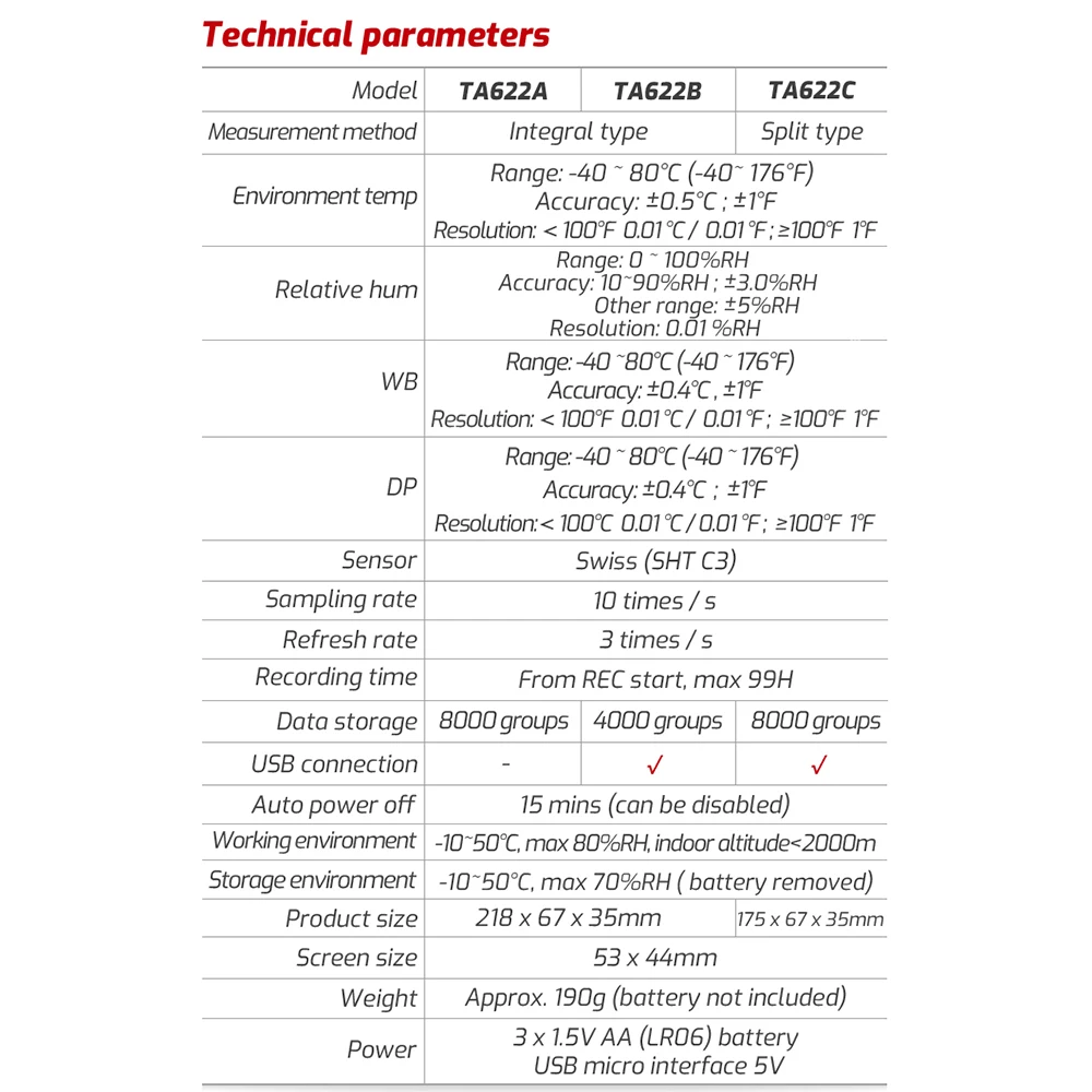 TA622A TA622B TA622C Digital Temperature Humidity Meter Thermometer High Precision Measurement Hygrothermograph Hygrometer