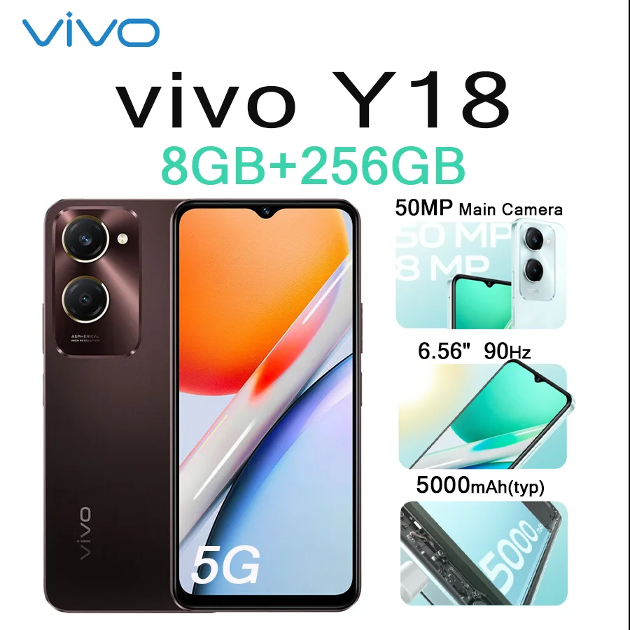VIVO Y18 6.56
