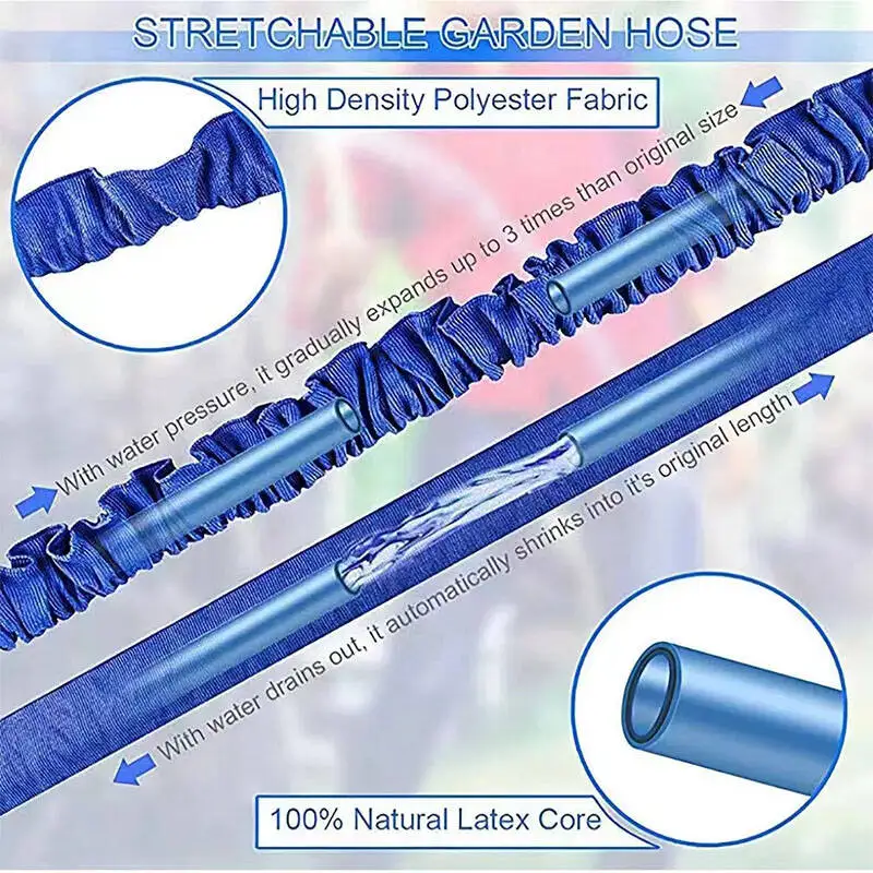 Garden Rinse High Pressure Car Wash Hose Expandable Magic Hose Home Garden Watering Hose Multifunctional Gardening Cleaning Spra