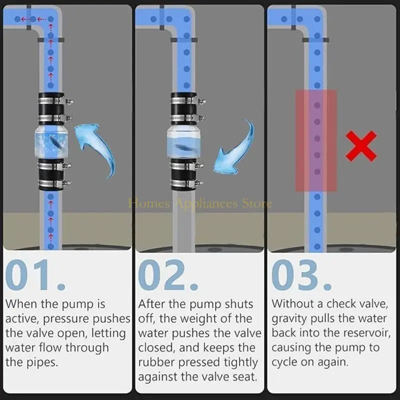 D0AB Válvulas prevención flujo aguas residuales Válvulas retención Válvulas retención Material plástico