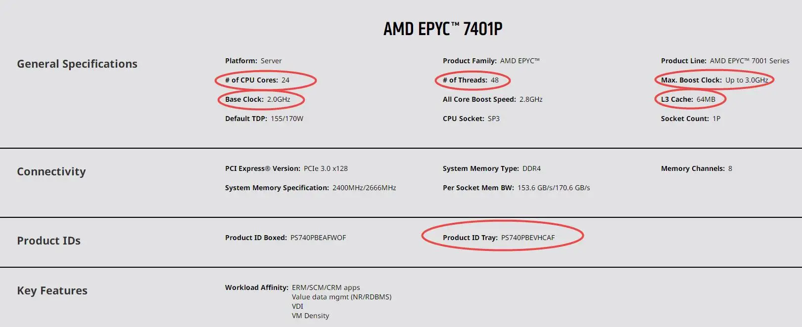 Processor for EPYC 7401P  24 Cores 48 Threads Base Clock 2.0GHz Max.Boost  Up to 3.0GHz L3 Cache 64MB  TDP 155/170W