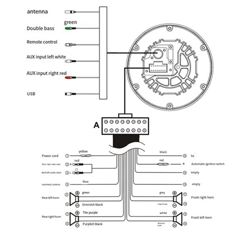 Radio Stéréo Marine Bluetooth pour Bateau, Lecteur Audio MultiXXL Numérique, Étanche, FM, AM, Yacht, Jauge, RL, UTV, Chariot, Moto