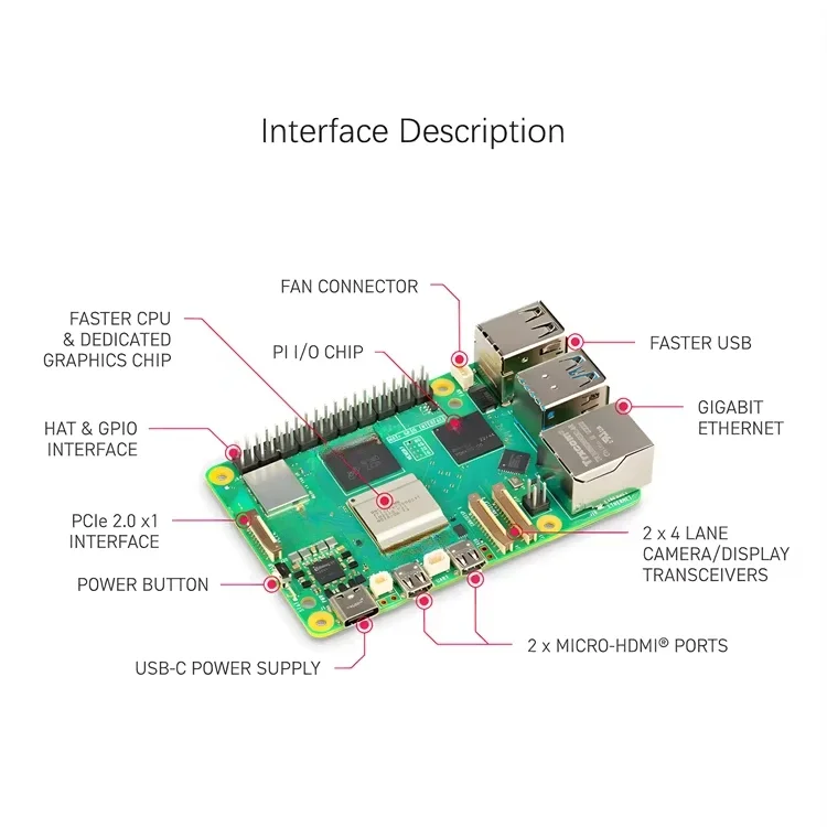 Raspberry Pi 5 MODEL 4GB RAM BCM2712 Linux Computer Raspberry Pi 5 Development Board AI Kit Raspberry Pi 5 of 4gb