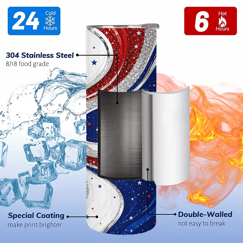 1 pezzo Bicchiere Termico Isol - Tumbler 20Oz White recensione e prezzo