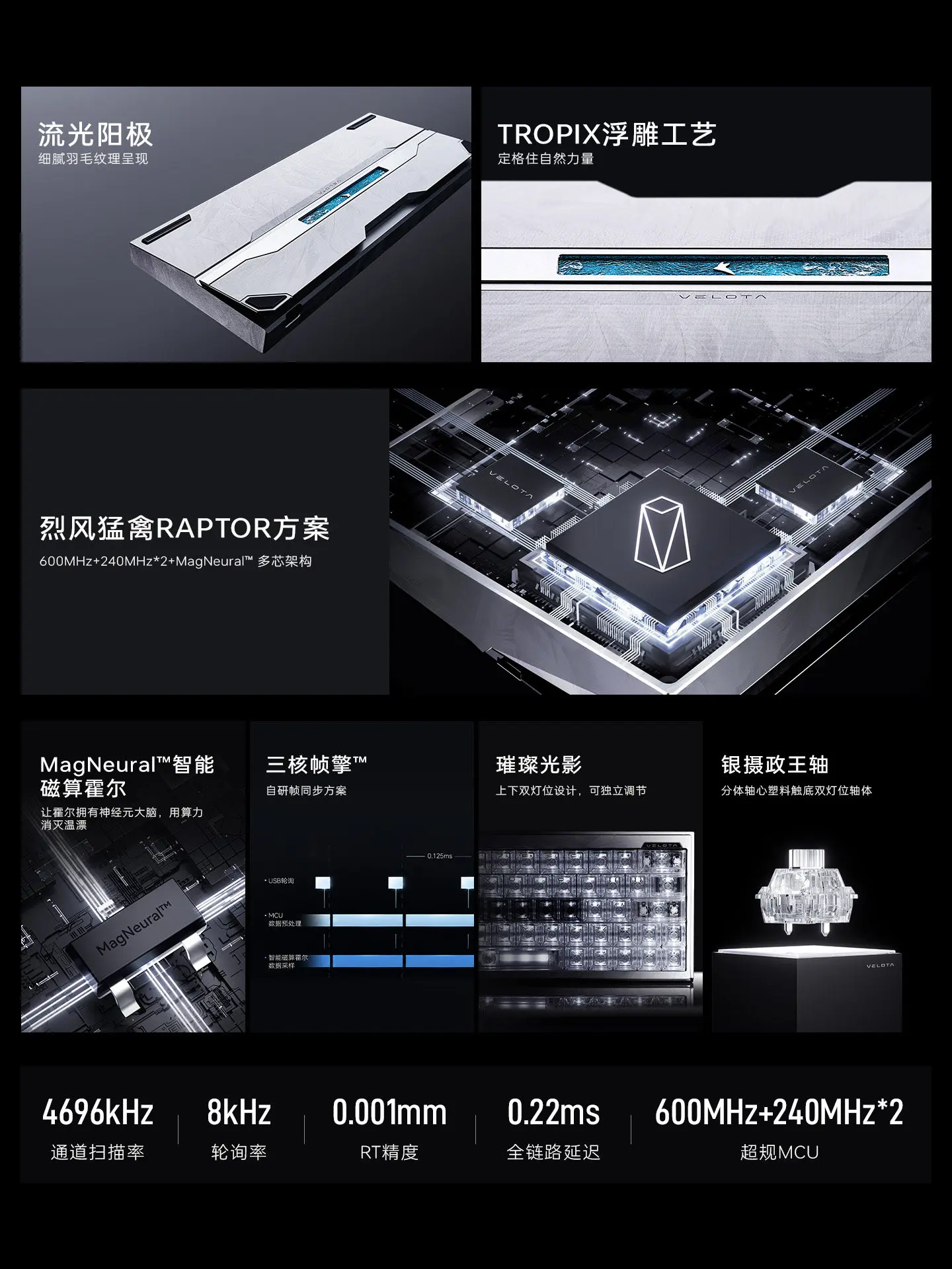 New ATK VELOTA FUZZY 63 V2 Magnetic Shaft 8K Polling Rate Ultra-Low Latency Gaming Keyboard, Birthday Gift for Boys