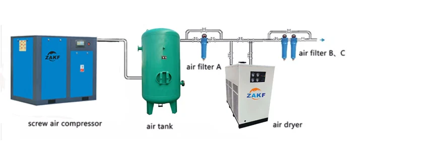 G2 1/2" 9m3/min Leitungsfilter Druckluftfilter für Luftkompressor