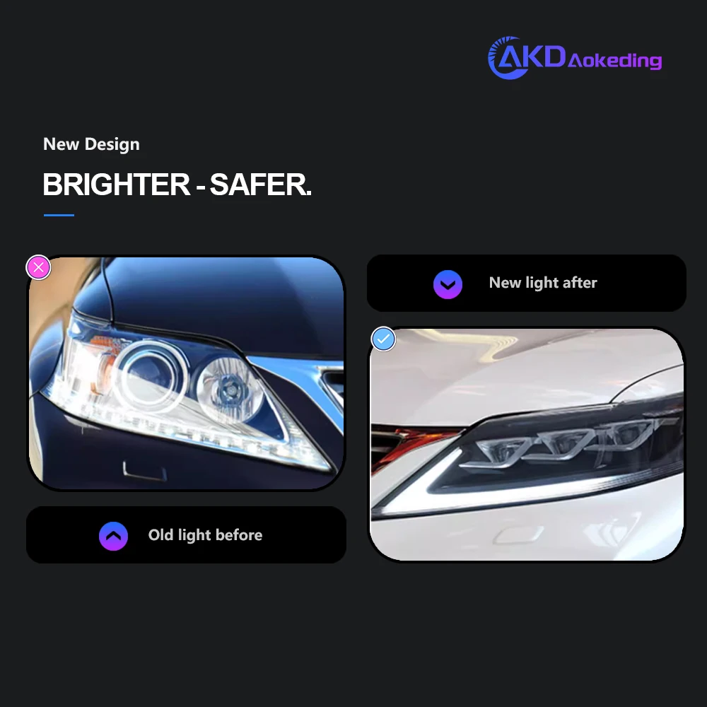 AKD Head Lamp for Lexus RX LED Headlight 2009-2015 Headlights RX350 RX270 DRL Turn Signal High Beam Angel Eye Projector Lens