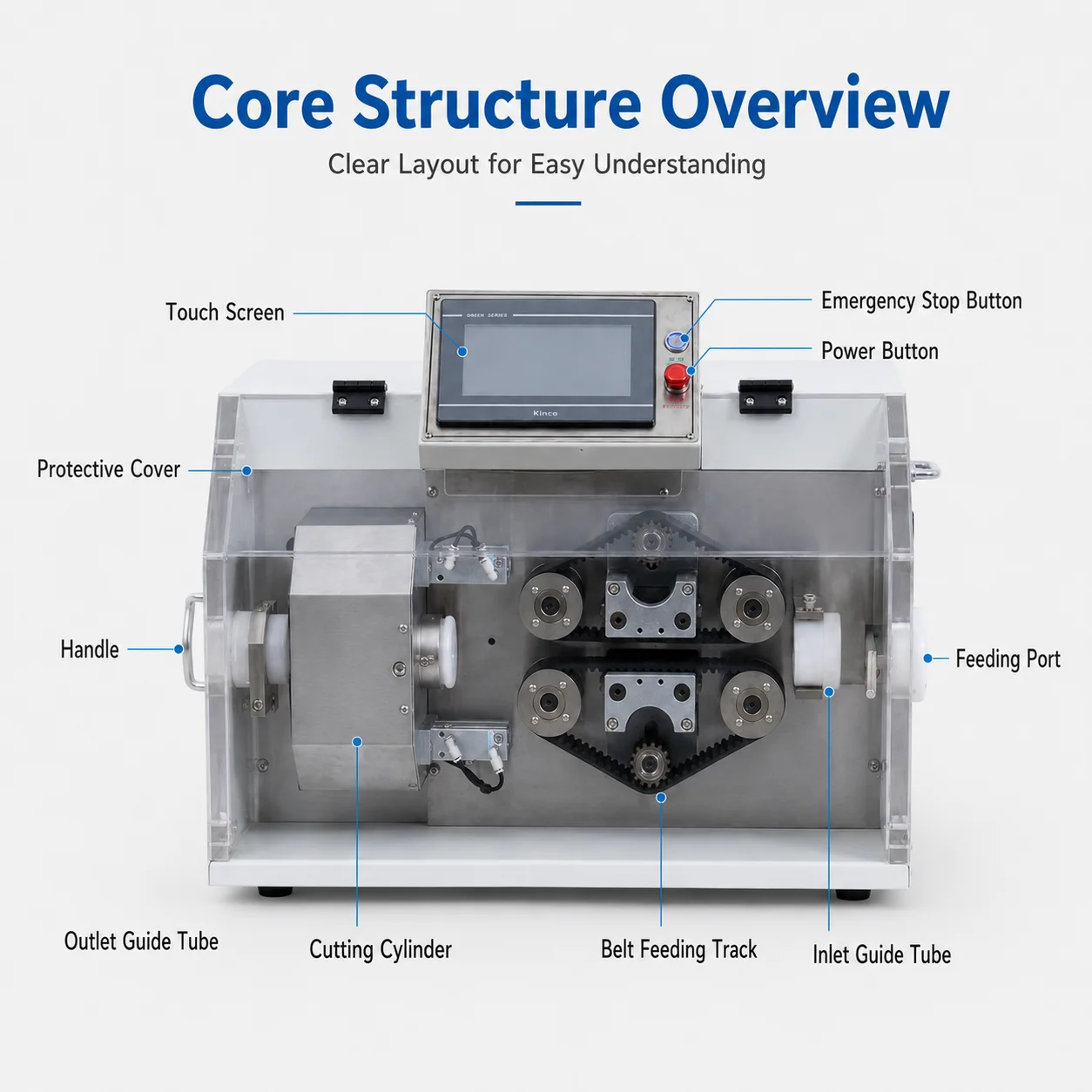 SQ-HW30X Qilin Automatic Rotary Blade Tube Cutting Machine Servo Motor Driven PLC Touchscreen Digital Pressure Adjustment 42mm