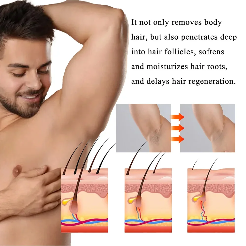 Painless Hair Removal Cream Permanent Hair Remover for Men\'s Armpit Legs Arms Hair Growth Inhibitor Depilatory Body Cream