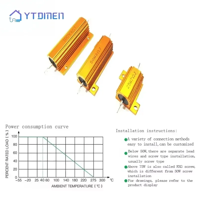 1PCS Aluminum Power Metal Shell Case Resistor 10W 25W 50W 100W Resistance Load Wirewound Resistors RX24 0.1~1Kohm 8 10 50 1K Ohm
