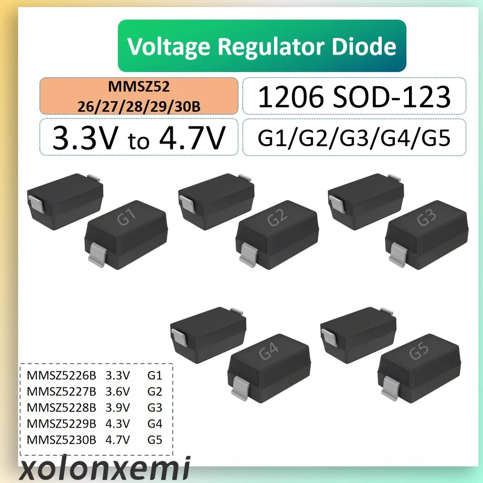 Understanding SMD Diode Types: A Comprehensive Guide for Electronics Enthusiasts