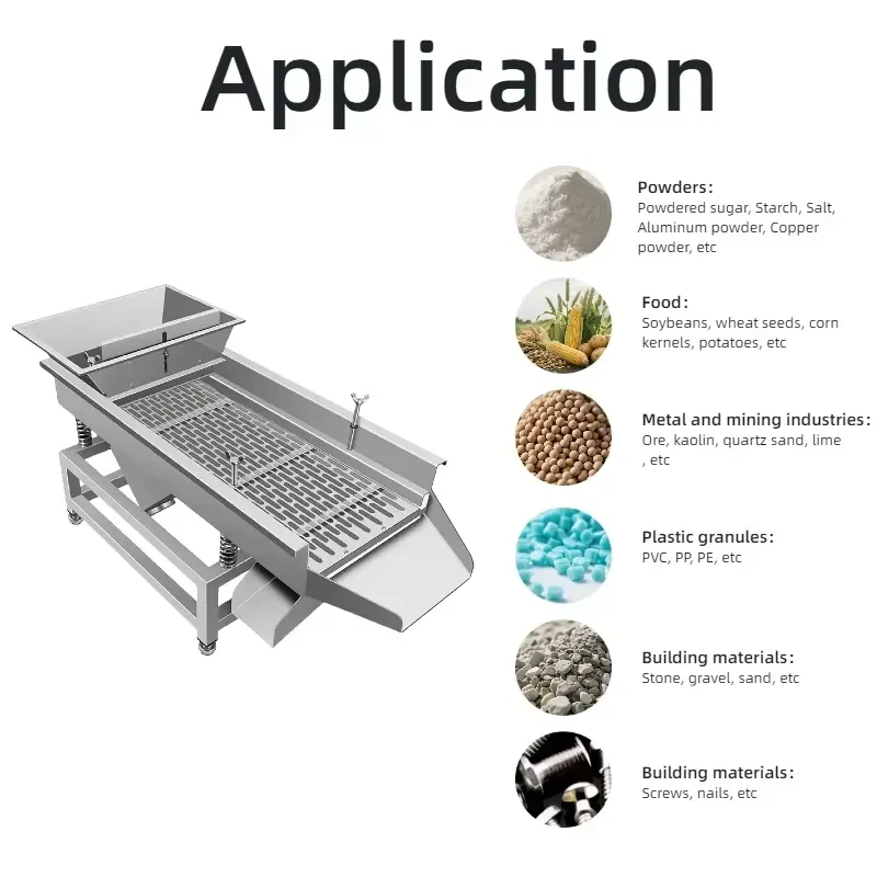 Stainless Steel Small Electric Linear Vibratory Sieve Screen Machine for Screen Melon Seeds Peanuts Wheat Salt Sesame