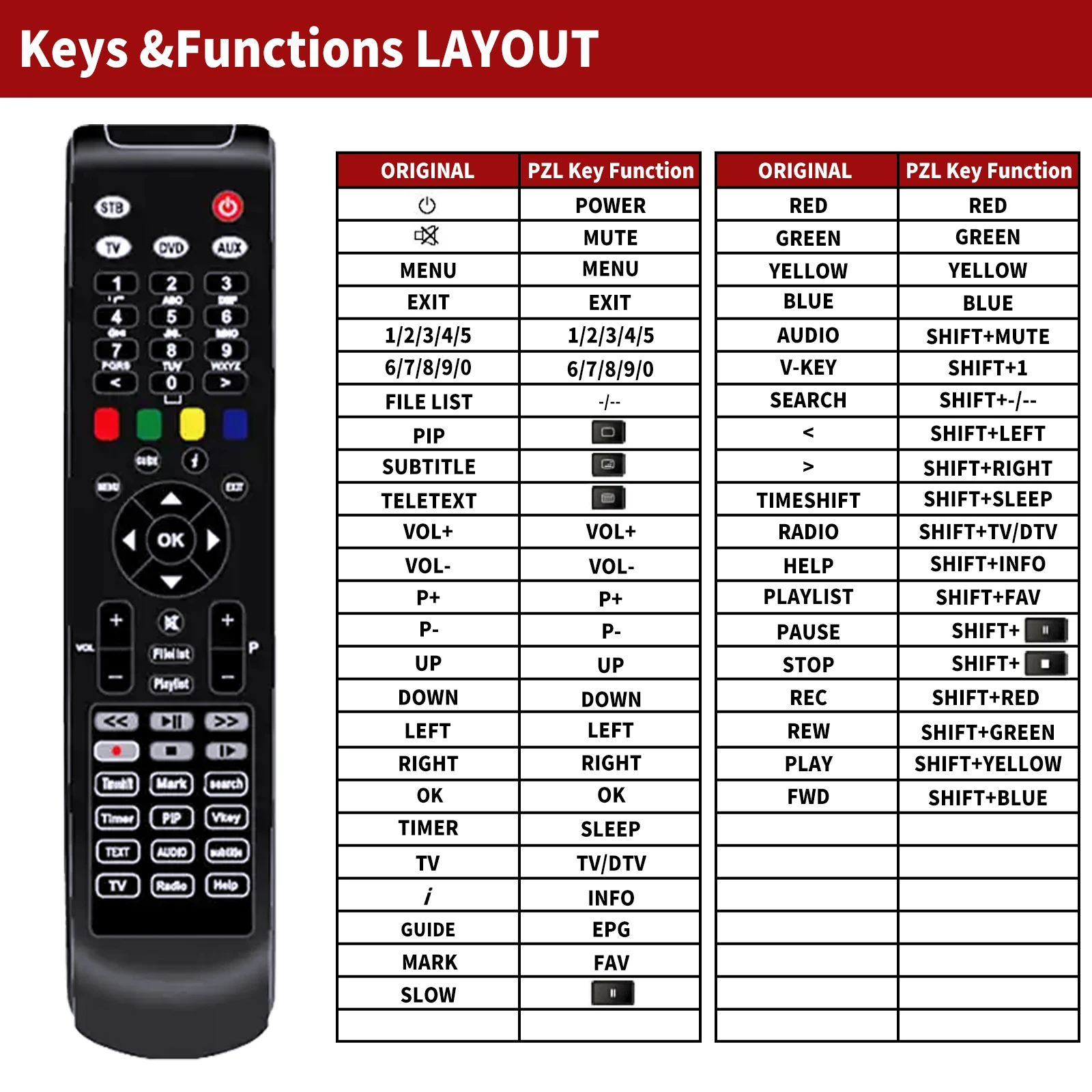 Remote control for XTREND ET-9000 ET-9100 ET-9200