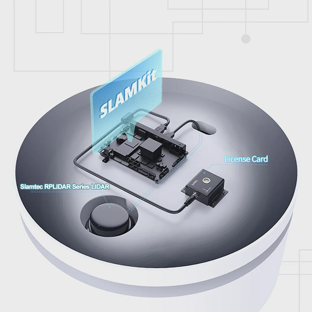 Imagem -04 - Slamtec-módulo de Navegação Inercial Slamkit Solução de Mapeamento e Localização Imu Autorização de Software de Navegação para Robôs Agv Amr