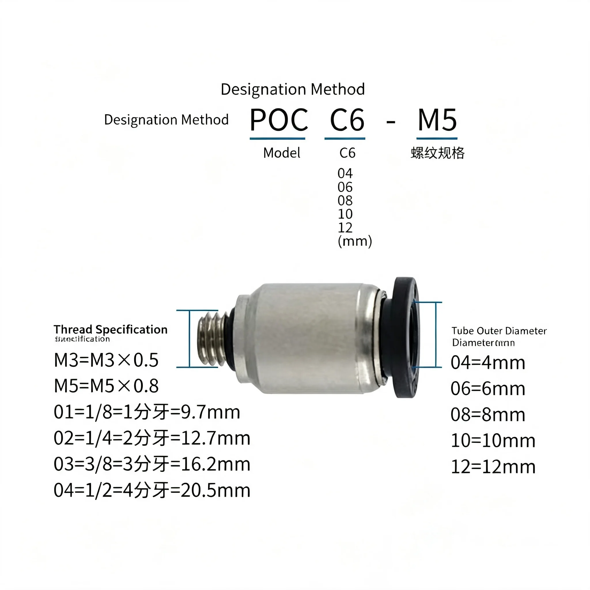 Pneumatic Pipe Fitting Push In Quick Connector  3mm 4mm 5mm 6mm OD  M3 M4 M5 M6 1/8